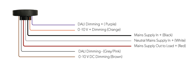 Wiring diagram for NEMA